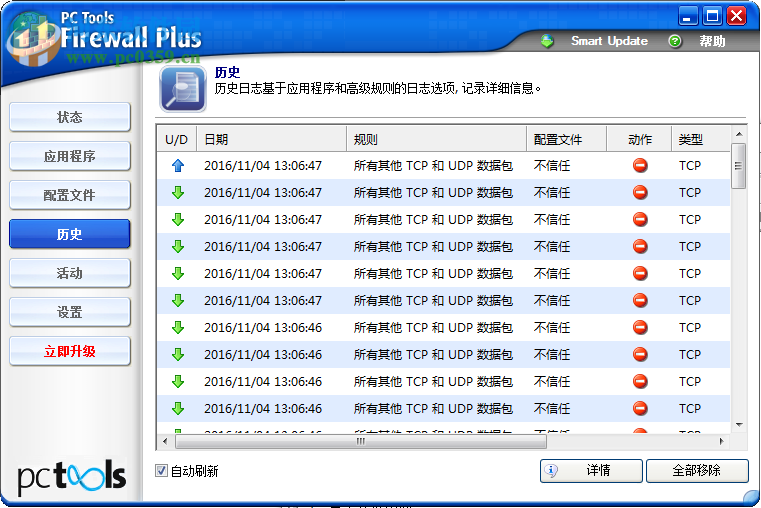 PC Tools Firewall Plus (防火墻) 7.0.0.111 免費(fèi)多語(yǔ)中文版