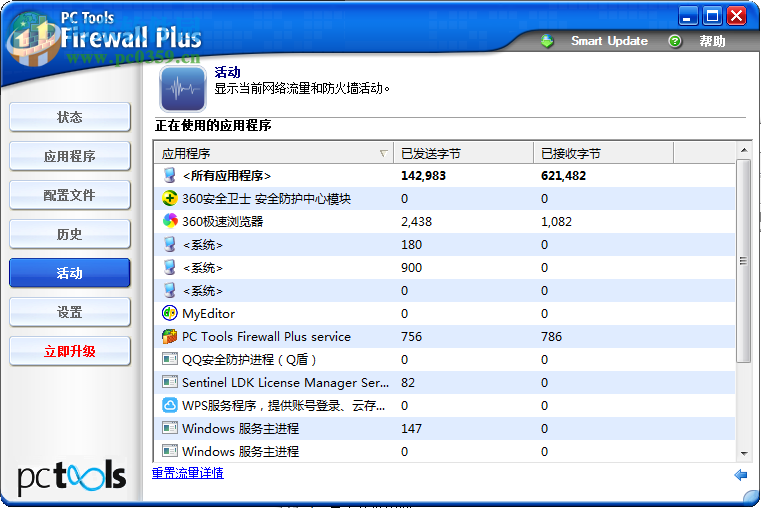 PC Tools Firewall Plus (防火墻) 7.0.0.111 免費(fèi)多語(yǔ)中文版