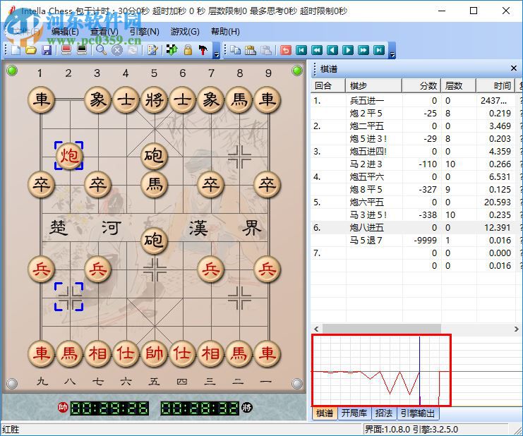 倚天象棋軟件 2.0.8 最新版