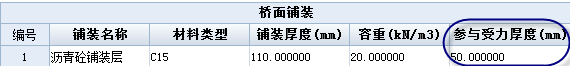 方案設計師 下載 4.1 免費版