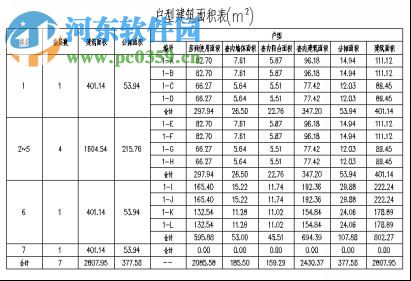 中望建筑CAD教育版2017下載(32/64位) 簡體中文版