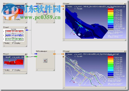 ANSYS 17.0 nCode DesignLife下載 12.0 免費版