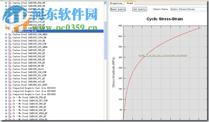 ANSYS 17.0 nCode DesignLife下載 12.0 免費版