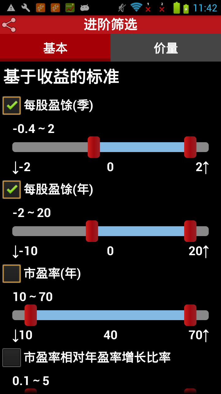 美股通道王(2)