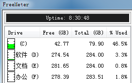 FreeMeter(硬件監(jiān)測工具) 2.11.1 免費版