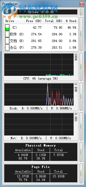 FreeMeter(硬件監(jiān)測工具) 2.11.1 免費版