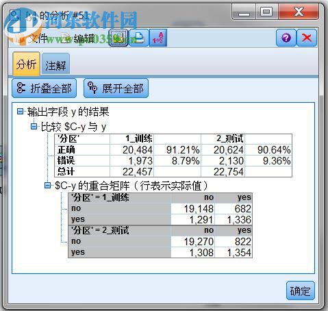 SPSS Modeler 18下載( 預(yù)測(cè)性分析平臺(tái)) 免費(fèi)版