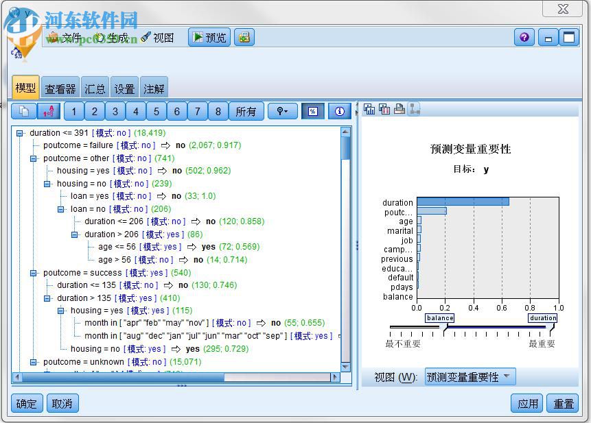 SPSS Modeler 18下載( 預(yù)測(cè)性分析平臺(tái)) 免費(fèi)版