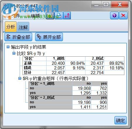 SPSS Modeler 18下載( 預(yù)測(cè)性分析平臺(tái)) 免費(fèi)版