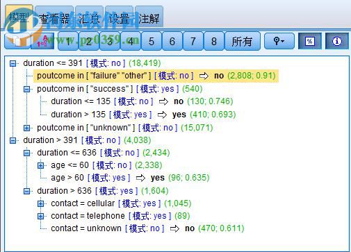 SPSS Modeler 18下載( 預(yù)測(cè)性分析平臺(tái)) 免費(fèi)版