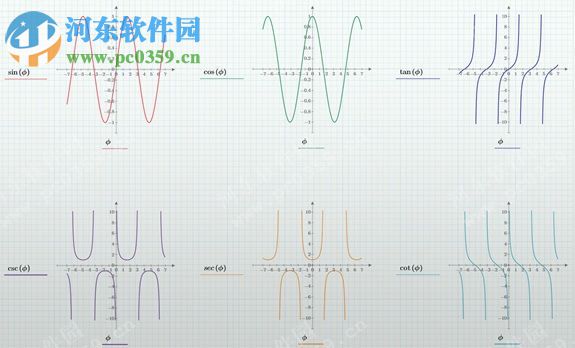 PTC MathCAD 15.0 M045 免費(fèi)版