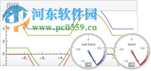 Wolfram SystemModeler(科學(xué)仿真平臺)