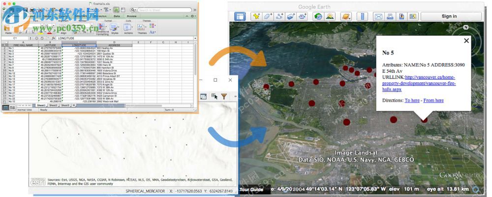 Safe Software FME Desktop 2015 x86/x64 免費(fèi)版