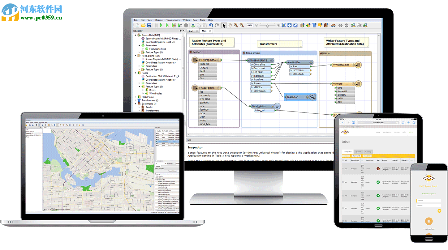 Safe Software FME Desktop 2015 x86/x64 免費(fèi)版