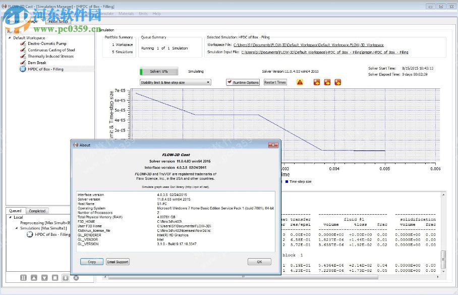 FLOW-3D CAST Advanced(鑄造CAE模擬軟件) 4.0.3 免費(fèi)版