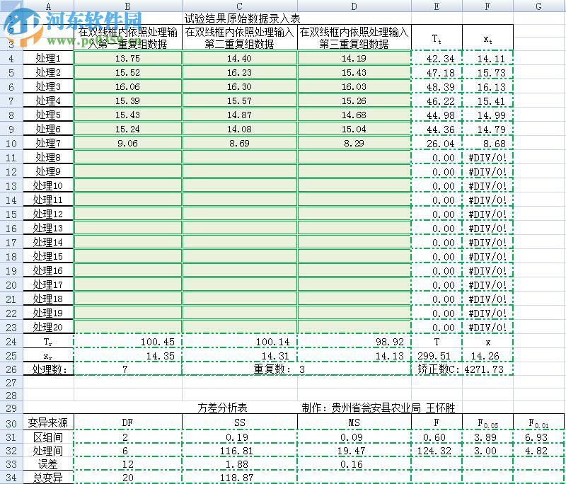 excel方差分析軟件 完整版