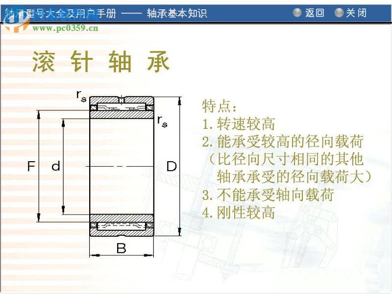 軸承型號大全軟件下載 1.0 綠色版