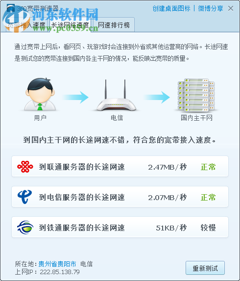 360網(wǎng)絡(luò)測速器下載 2016 綠色獨立版