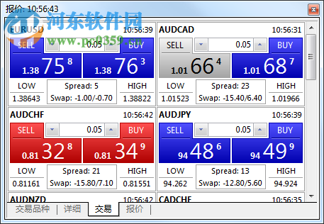 finance managers Meta Trader 4 1.0 官方版