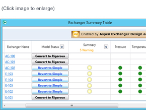 AspenONE 9.0 官方最新版