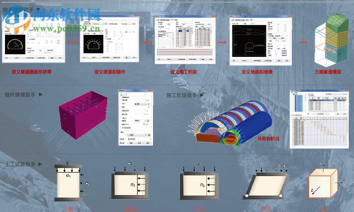 邁達(dá)斯Midas GTS建模軟件 4.5 特別版