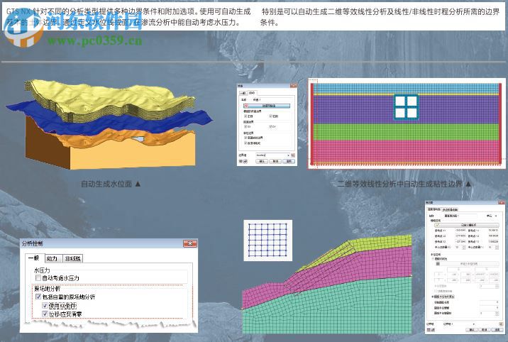 邁達(dá)斯Midas GTS建模軟件 4.5 特別版