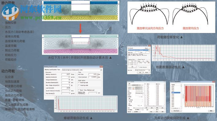 邁達(dá)斯Midas GTS建模軟件 4.5 特別版