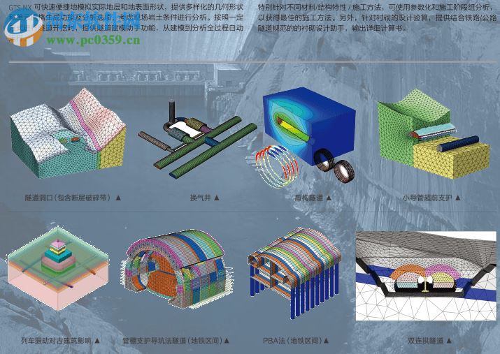 邁達(dá)斯Midas GTS建模軟件 4.5 特別版