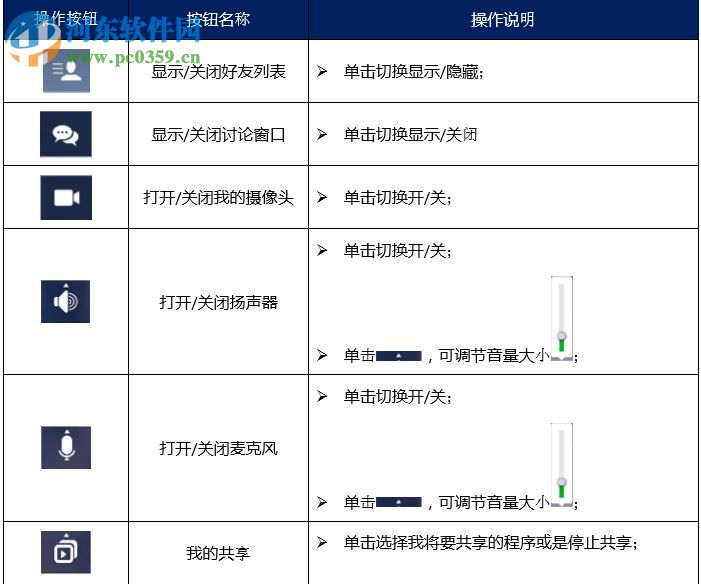 視會(huì)通電腦客戶端 2.2.0 官方版