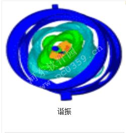 EMS HFWorks 2013 SP1.0 for SolidWorks 免費(fèi)版