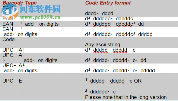 Barcode Toolbox 條形碼插件 3.0 中文版