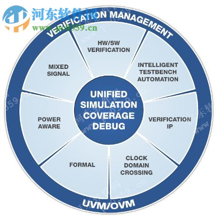 Mentor Graphics Calibre軟件 2014.4 免費(fèi)版