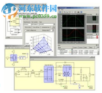 Plexim Plecs下載 3.6.1 免費版