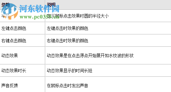 金杏電子教鞭下載 1.2.2 官方版