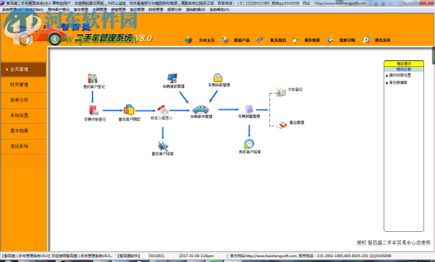 智百盛二手車交易管理軟件 8.0 官方版