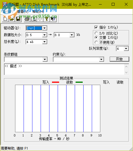 ATTO Disk Benchmark 32位/64位(硬盤速度測試軟件) 3.2 簡體中文特別版