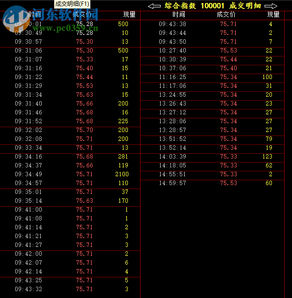 浙江鴻鵠商品交易中心 1.0 官方版