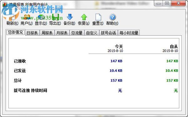 SoftPerfect NetWorx (帶寬流量監(jiān)測) 7.1.0 綠色多國語言版