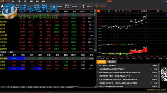 金錢永不眠軟件 2017 最新免費版