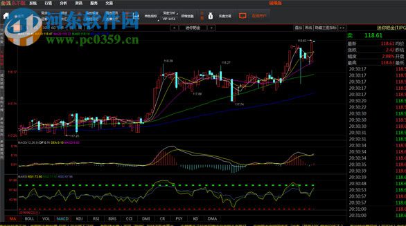 金錢永不眠軟件 2017 最新免費版