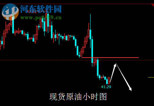 金錢永不眠軟件 2017 最新免費版