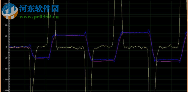 虛擬示波器 2.9.3 綠色免費(fèi)版