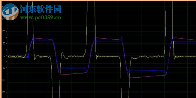 虛擬示波器 2.9.3 綠色免費(fèi)版