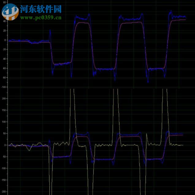 虛擬示波器 2.9.3 綠色免費(fèi)版