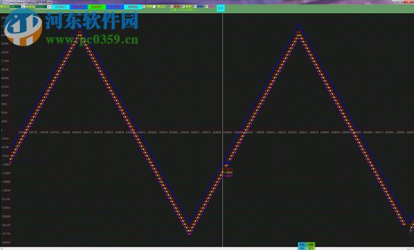 虛擬示波器 2.9.3 綠色免費(fèi)版