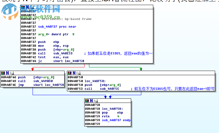 source insight下載(附注冊碼)