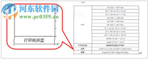 愛(ài)普生epsonL130廢墨清零軟件 1.0 官方版