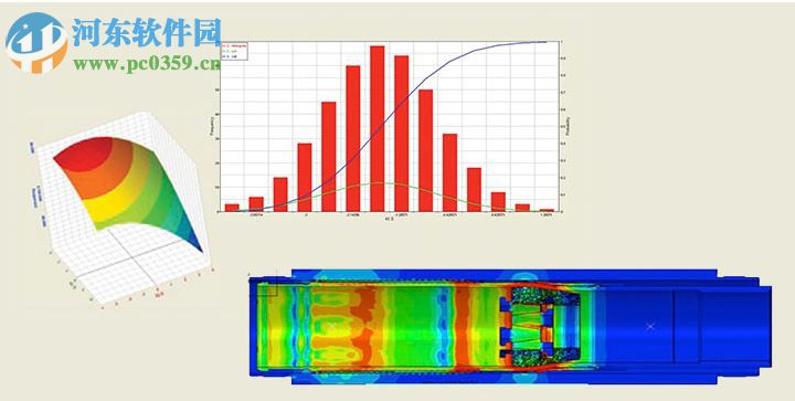 HyperWorks 2017下載 2017 0.0.24 官方版