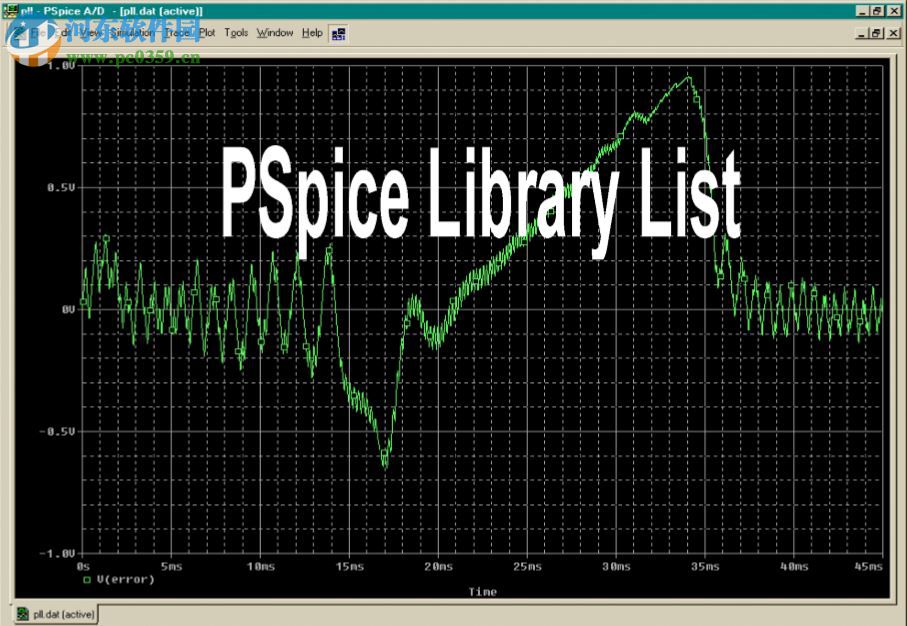 PSPICE仿真軟件下載 16.3 中文免費(fèi)版