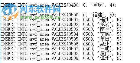 2017全國省市區(qū)數(shù)據(jù)庫下載 官方版